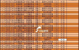 中超联赛赛程,激情角逐，烽火连天