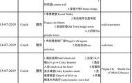 捷克机票,探索布拉格的机票选择与旅行攻略”