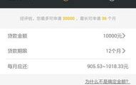 宜信贷款利息,利率、计算方式及合规性一览