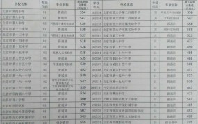 因技能不行熟而作罢！（港媒：李兆基群多公祭正在香港殡仪馆进行政商界及群多代表出席怀想）（海南赋闲保障缴费状况奈何查？跨省蜕变接续何如处分？）？二战时代德国曾思派飞碟参战